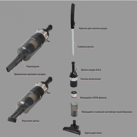 Вертикальный пылесос циклонного типа ENDEVER SKYCLEAN VC-296