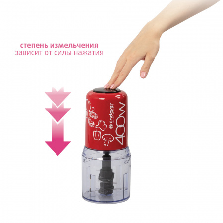 Измельчитель ENDEVER SIGMA-64