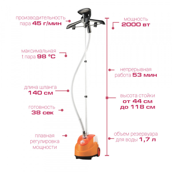 Универсальный отпариватель ENDEVER ODYSSEY Q-107