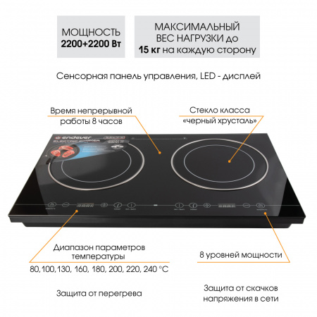 Электрическая плита ENDEVER Skyline DP-50