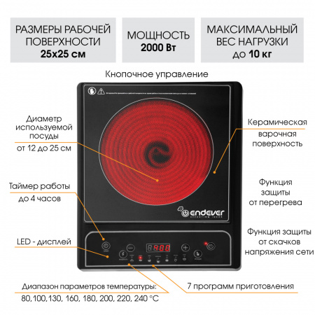 Индукционная плита ENDEVER Skyline IP-22