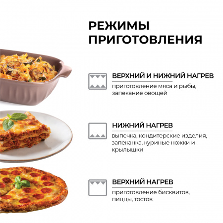 Мини-печь ENDEVER Danko-4035